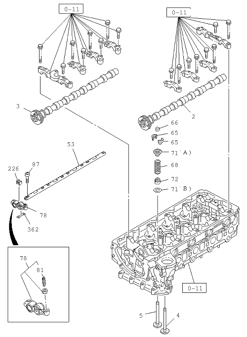 Partial Engine